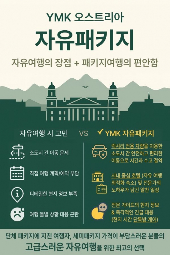 “황홀한 클래식과 알프스 브이로그” 유럽 자유패키지 여행, 제대로 즐기자