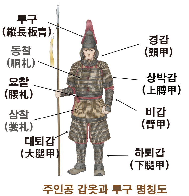 신라 힙터 출근길 ... 경주 고분에서 만난 ‘장수의 리얼룩’