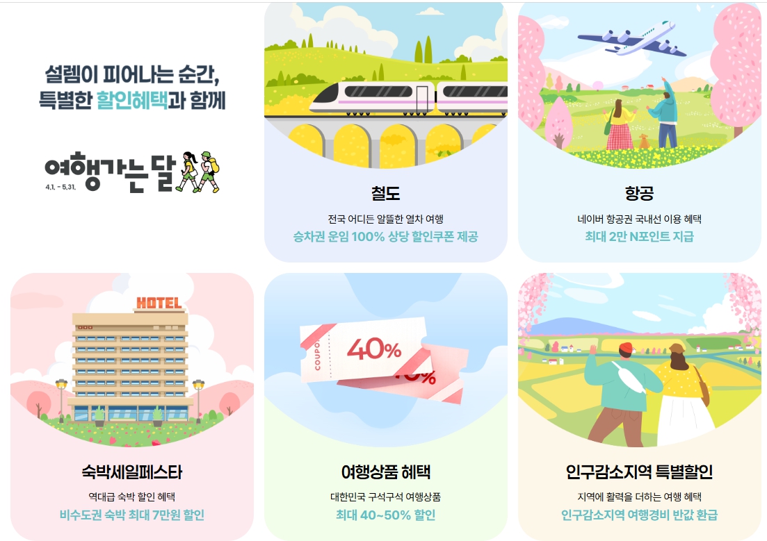 봄 여행, 지금이 가장 싸다…‘여행가는 달’이 전국을 흔든다