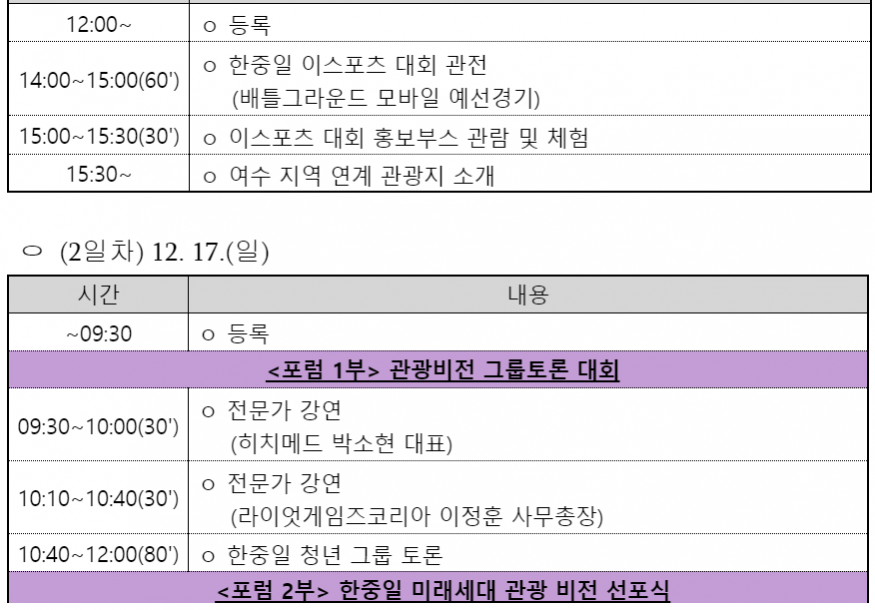 \'함께하는 여행, 함께 꿈꾸는 미래\' 한·중·일 미래 세대 관광 비전 포럼 개최