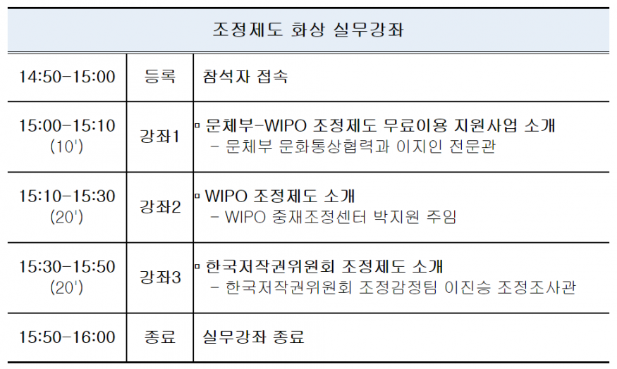 저작권 ‘조정제도 실무강좌’...4월 8일 오후3시 온라인 개최