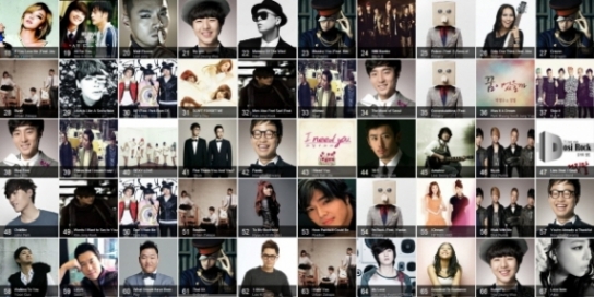 2013 강원 K-POP페스티벌, 외국인 2천명 원정 관람