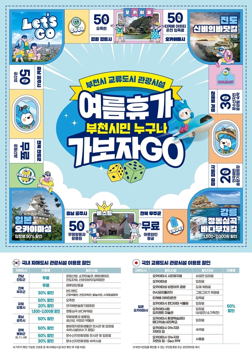 “여행 모먼트 놓치지 마! 부천↔자매도시 할인 빵빵”