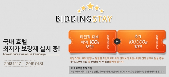 비딩스테이, 기업대상으로 국내 호텔 예약 최저가 보장제 개시