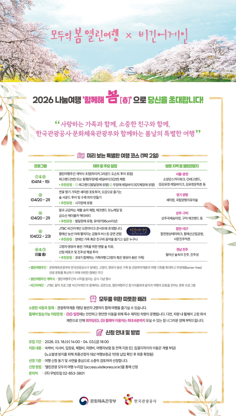망설이던 여행, 이번 봄엔 출발한다