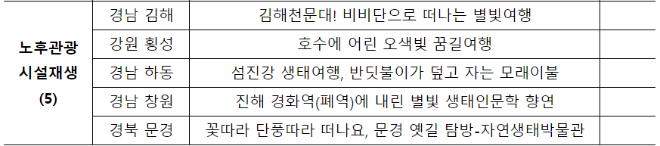 생태2.png