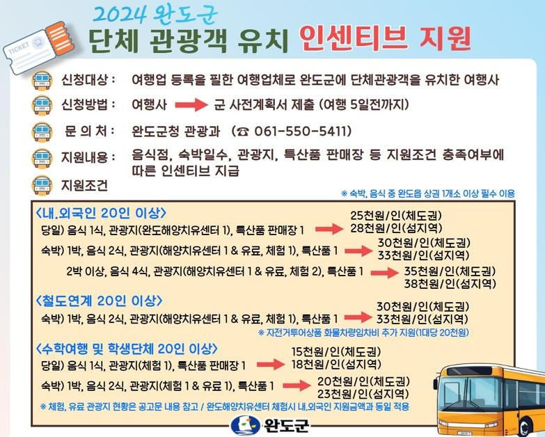 완도.jpg