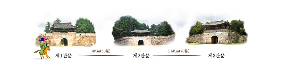 문경새재1.png