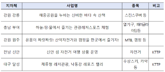 레포츠.png