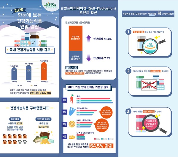 건기식.jpg