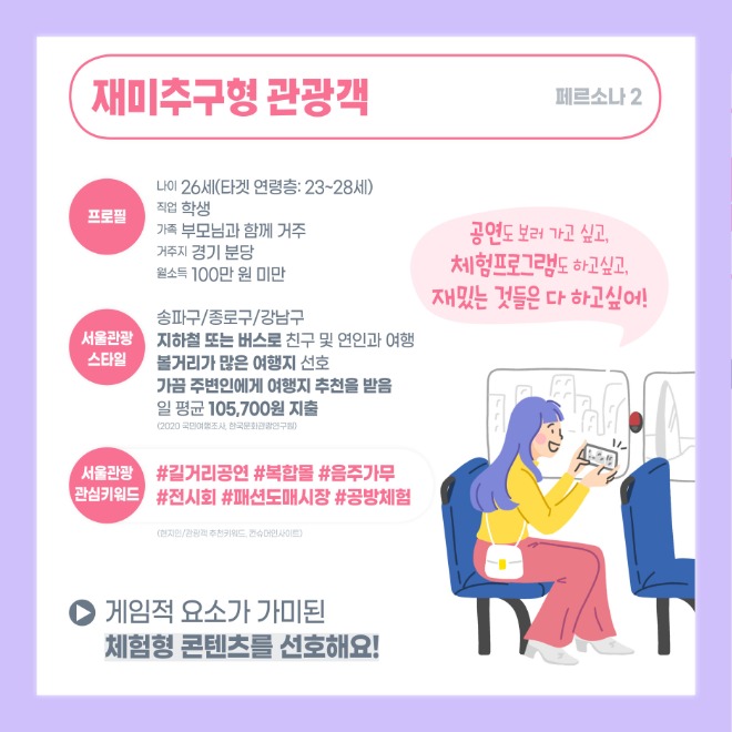 [사진 2] 재미추구형 관광객.jpg