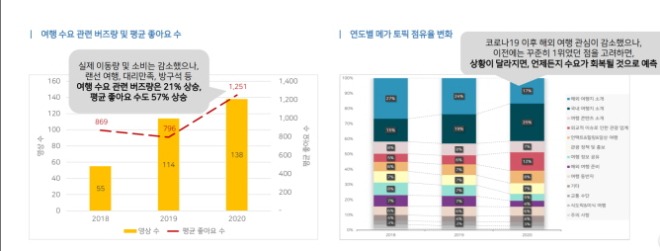 새우관광1.jpg