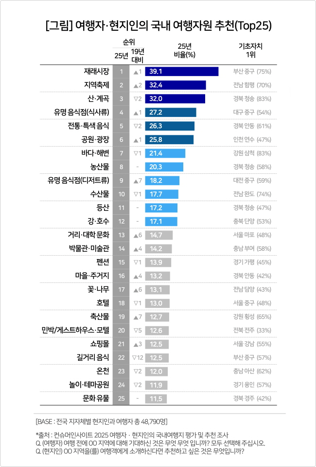 표1.jpg