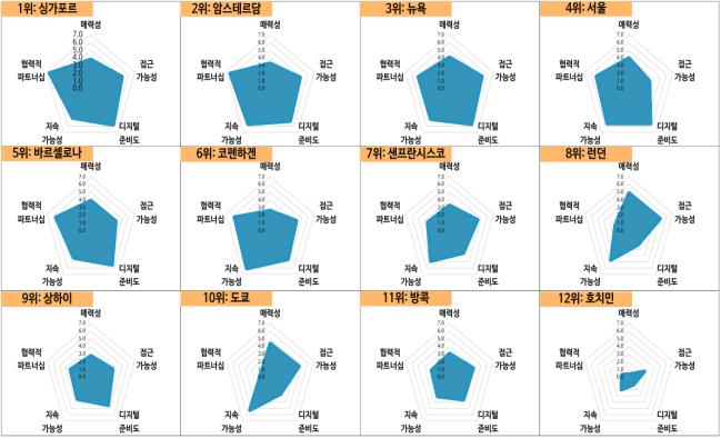 지표.jpg