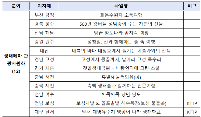 생태테마1.png