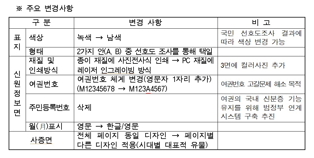 여권1.jpg