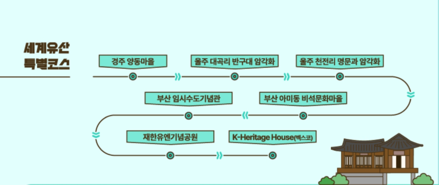 유산1.jpg