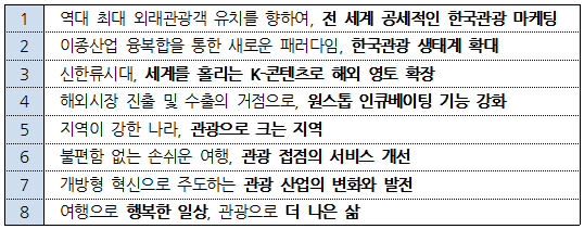 [한국관광공사] .png
