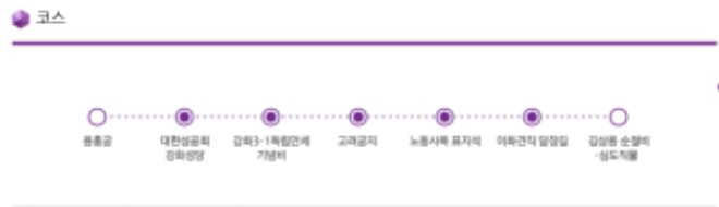 원도심 고려도성 도보여행.jpg