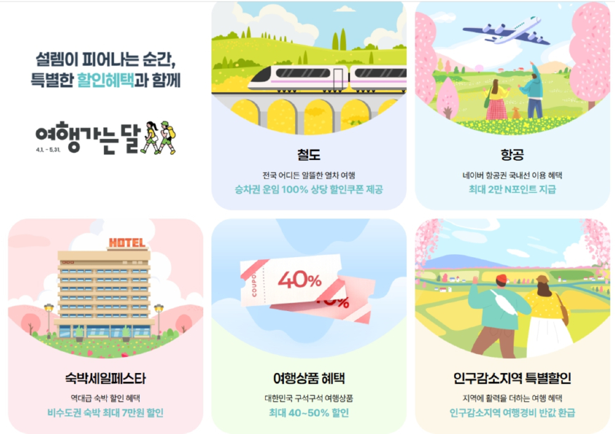 여행가는달.jpg
