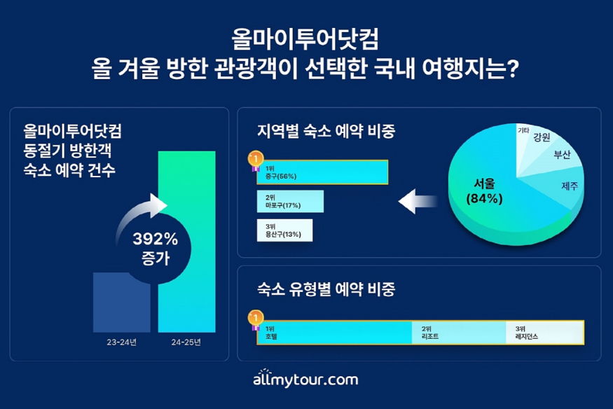 [크기변환][이미지] (3).jpg