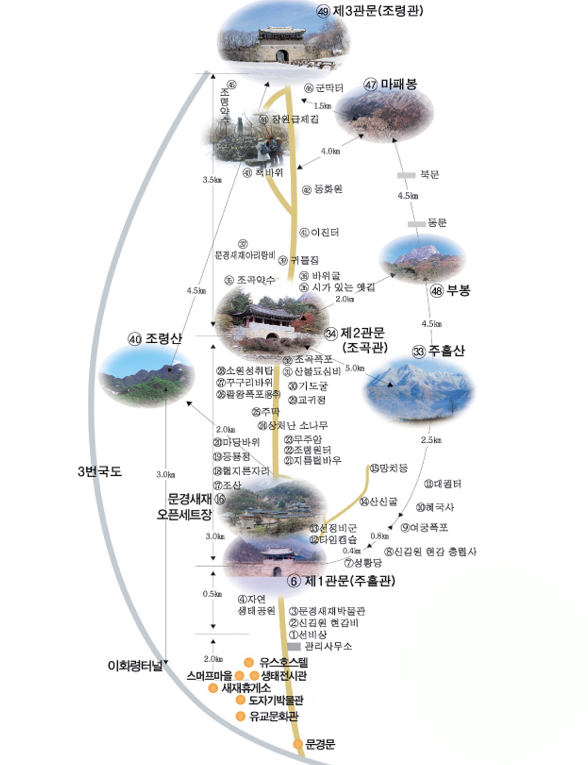 탐방로1.png