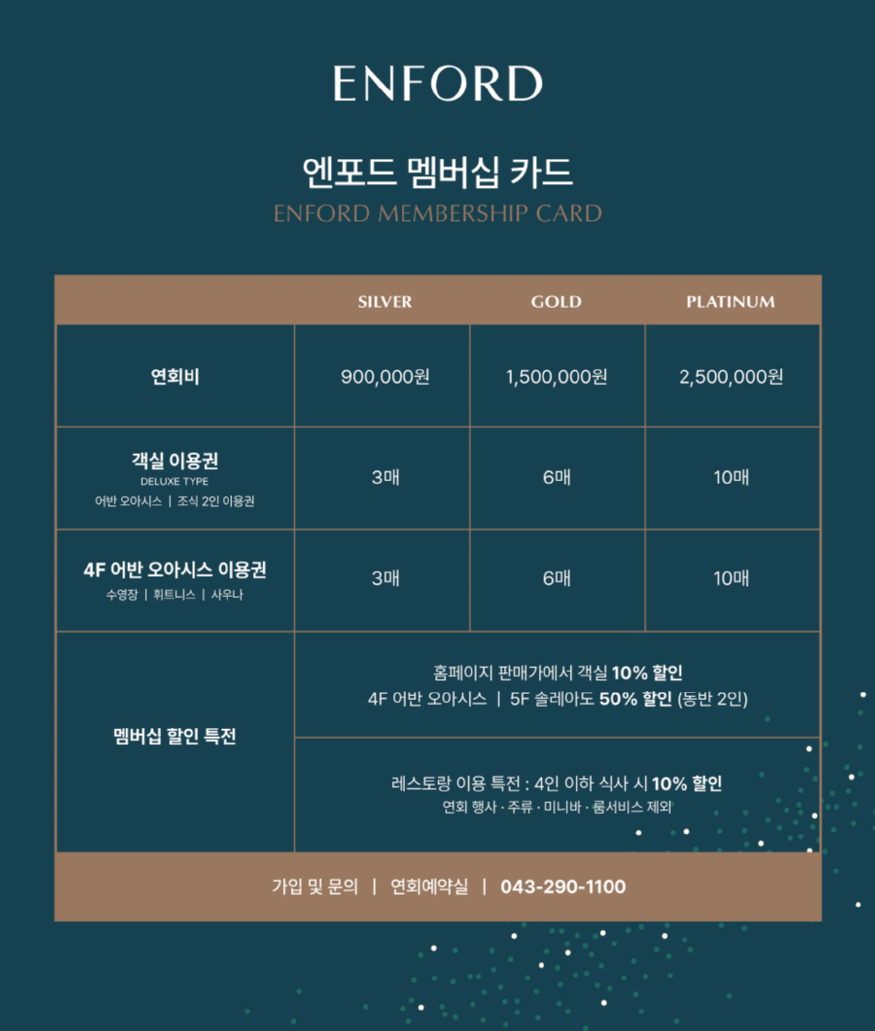 [크기변환][보도자료 이미지 2] 엔포드 멤버십 프로그램 설명.jpg