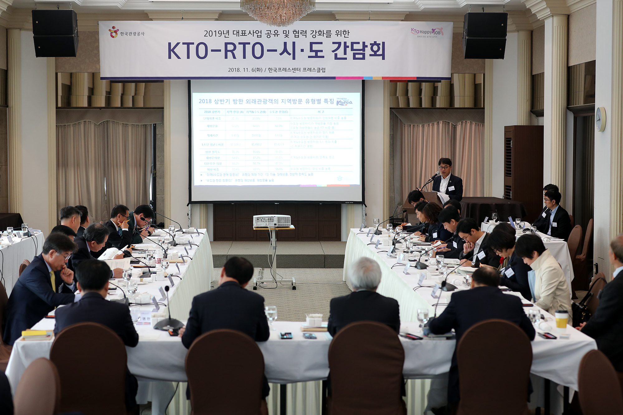 간담회 개최 모습.jpg