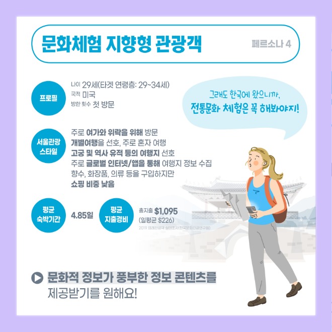 [사진 4] 문화체험 지향형 관광객.jpg