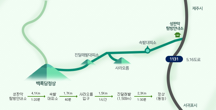 성판악1.jpg