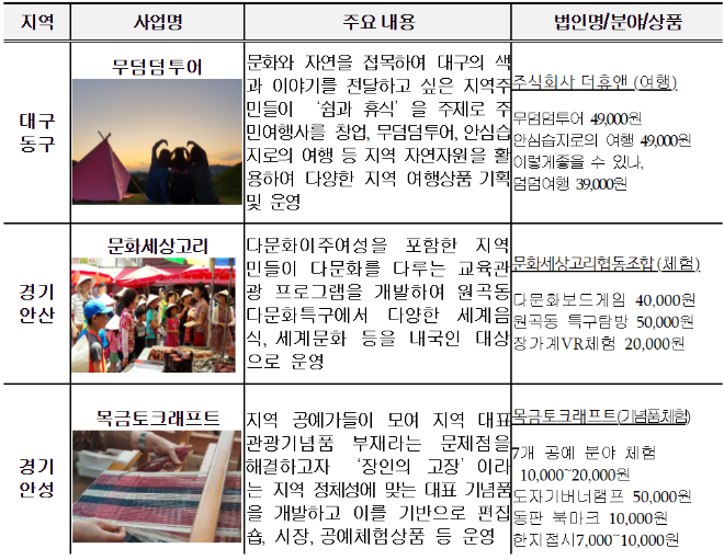 두레1.png