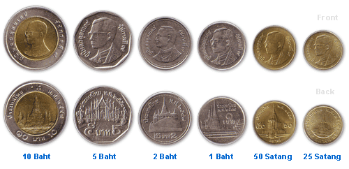 baht.gif
