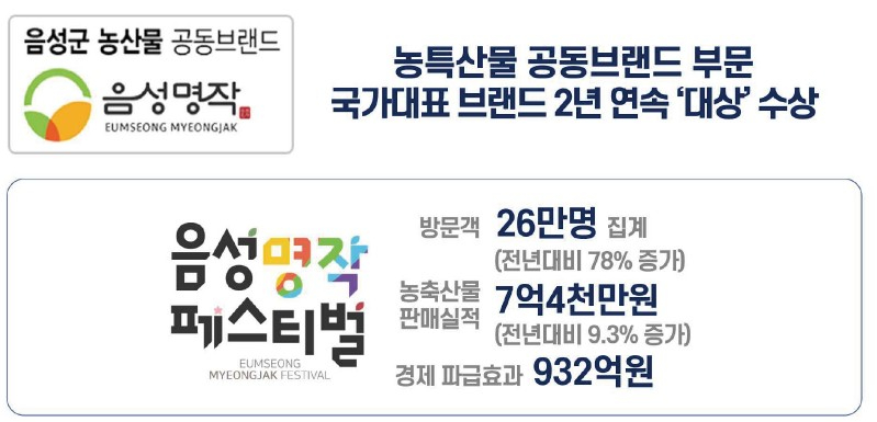 2. 음성명작 음성명작페스티벌.jpg