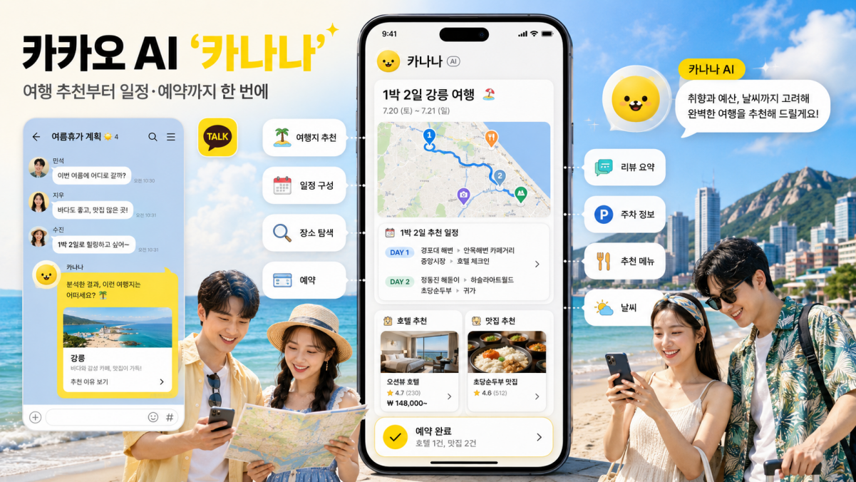 “이번 여름휴가 어디 가?” 카카오 AI가 숙소·맛집에 동선까지 다 짠다