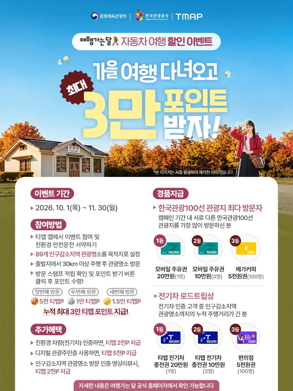 가을여행다녀오고 최대 3만포인트 받자